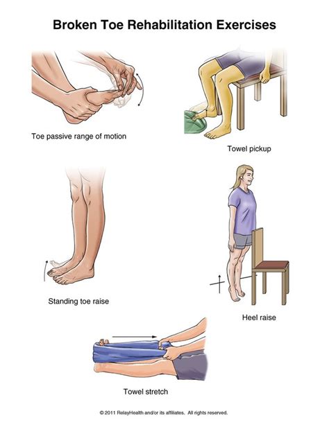 16 best Exercises for Ankle Pain images on Pinterest | Health, Ankle ...