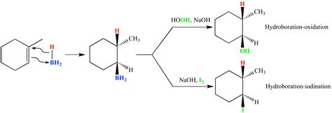 Illustrated Glossary of Organic Chemistry - Hydroboration