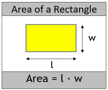 Area of a Rectangle Calculator