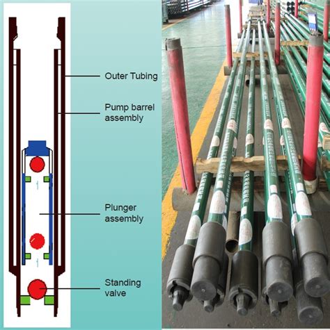 Sanjack Group Deep Well Oil Well Pump