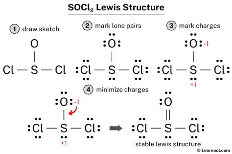 SOCl2 Lewis structure - Learnool