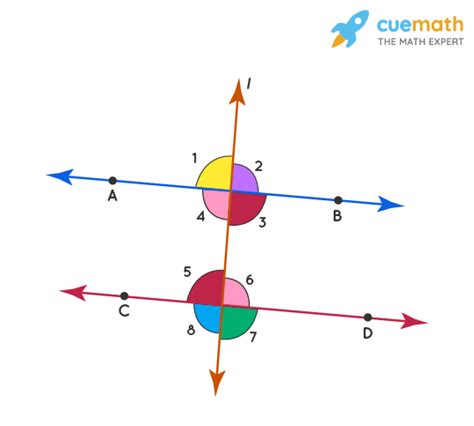 Same Side Interior Angles - Definition, Theorem, Examples