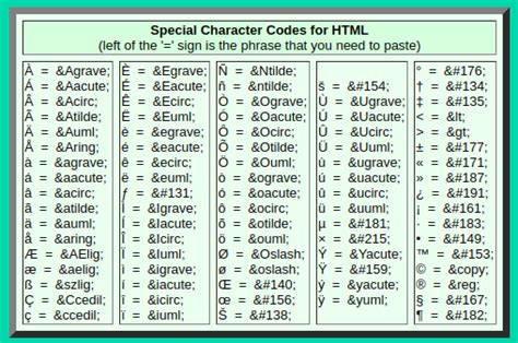 html - Special Character codes to Normal symbol - JavaScript - Stack ...