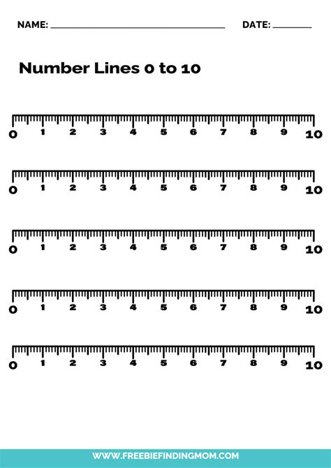 multiplication using number line worksheets - multiplication using ...