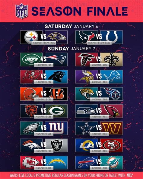 NFL announces Week 18 schedule to decide playoff teams