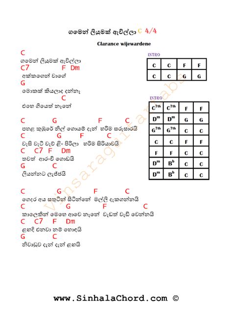 Gamen Liyumak Guitar Chords Sinhala Guitar Chords Sinhala Songs | Hot ...