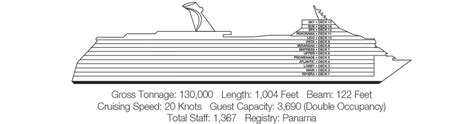 Carnival Magic Deck 6 Floor Plan - My Bios