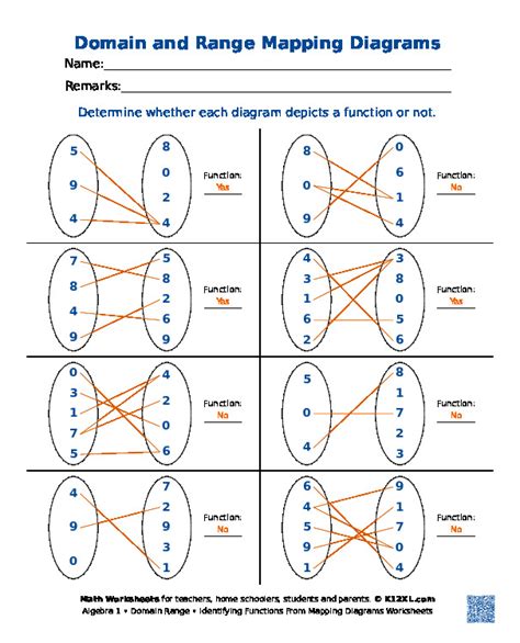 43 function domain and range worksheet - Worksheet Master