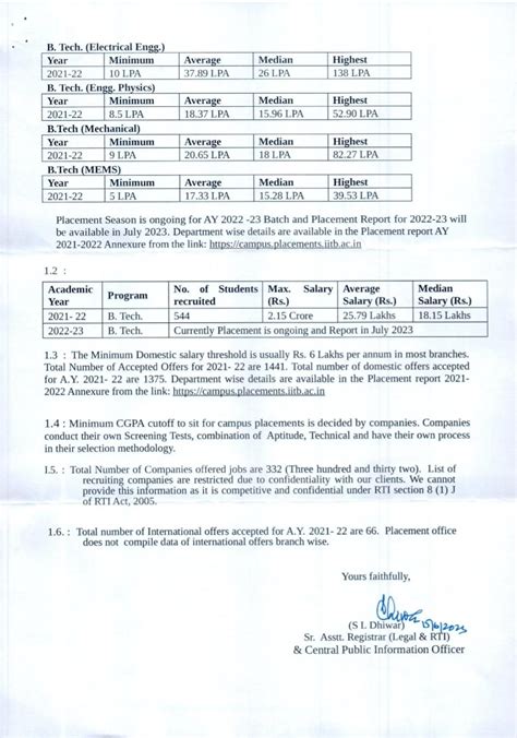 IIT Bombay 2021-22 Placements (branch-wise) : r/JEENEETards