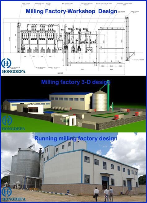 what is the factory design for the wheat flour milling machines? # ...