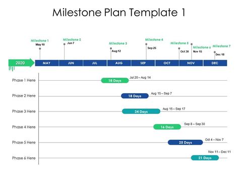 Milestone Plan Template Ppt Powerpoint Presentation Backgrounds ...