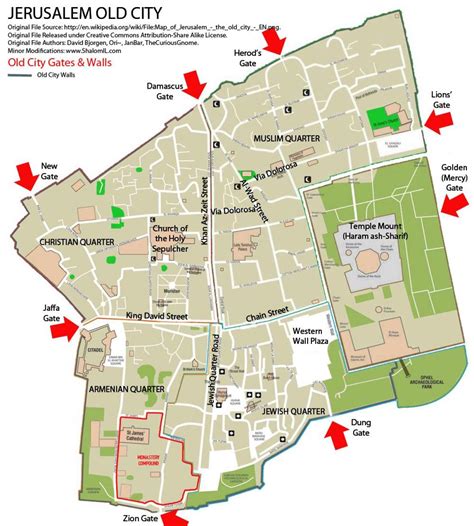 Jerusalem gates map - Map of Jerusalem gates (Israel)