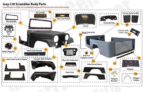 [DIAGRAM] Jeep Cj Parts Diagram - MYDIAGRAM.ONLINE