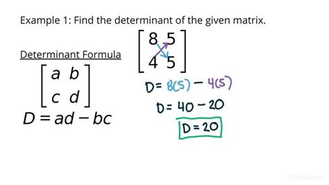 Finding the determinant (determinant) of a matrix – Healthy Food Near Me