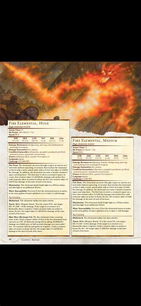 Fire Elementals (huge + medium) | Dungeons and dragons homebrew, Dnd ...