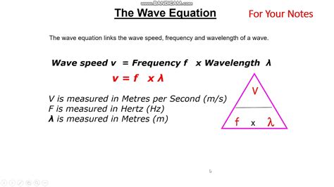 The Wave Equation - YouTube