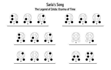 PENDANT 6 HOLE - ENGLISH “Saria’s Song” in-game... - Learn to Play Ocarina!