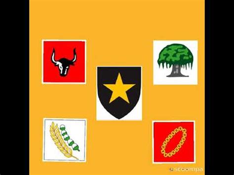 Gambar Lambang Sila Ke-4 Pancasila Adalah : Arti dan Makna Lambang ...