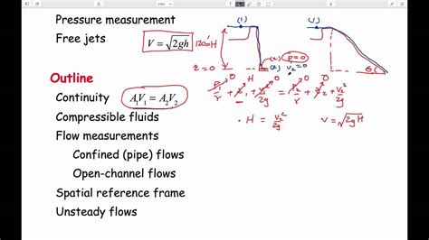 5:2 Fluid Dynamics - Bernoulli Equation, Conservation of Mass, Worked ...