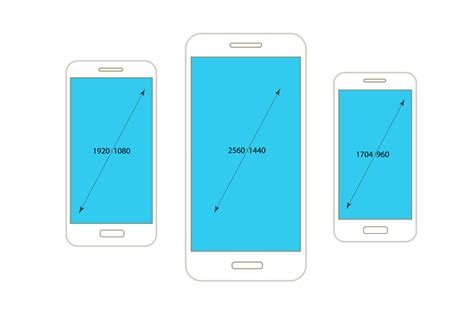 Change Android Screen Resolution - Android Display Screen