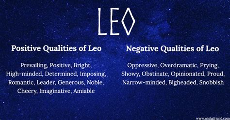 Find Positives and Negatives of your Zodiac Sign- Leo