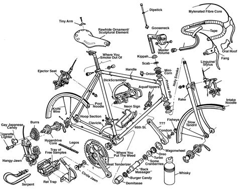 Diagram Of A Bicycle