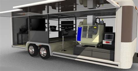 Entry #2 by mediatenerife for mobile classroom trailer 3D model ...