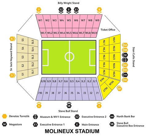 Molineux Stadium Seating Chart with Rows and Seat Numbers 2024