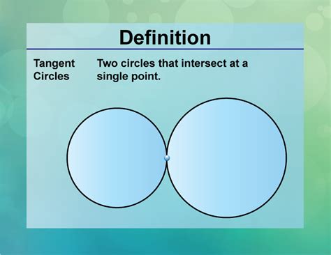 Definition--Circle Concepts--Tangent Circles | Media4Math