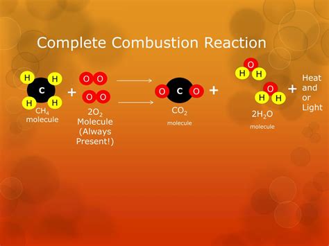 PPT - COMBUSTION REACTIONS PowerPoint Presentation, free download - ID ...