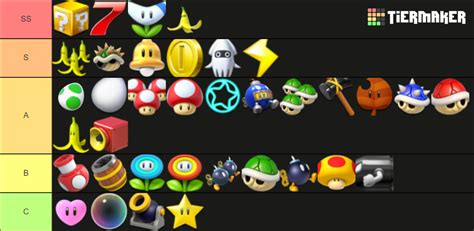 Mario Kart Tour - ALL ITEMS (by 10/2021) Tier List (Community Rankings ...