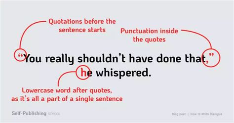 Writing Dialogue Punctuation Rules - Uno