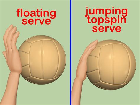 What are the optimal biomechanics for the overarm volleyball serve?: Answer