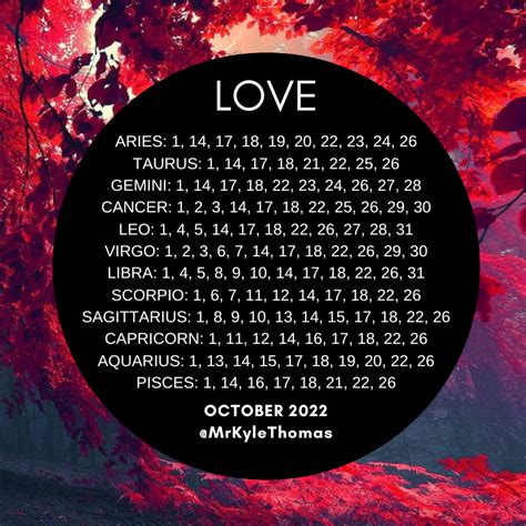 BEST DAYS FOR YOUR ZODIAC SIGN IN OCTOBER 2022 — KYLE THOMAS ASTROLOGY