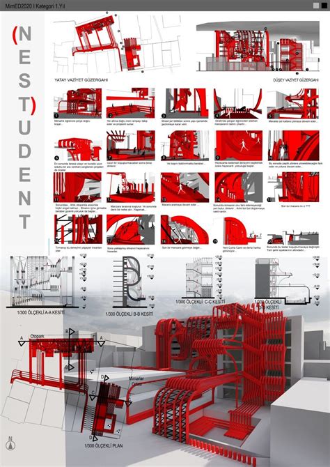 Understanding architectural diagrams 15 types explained with examples ...