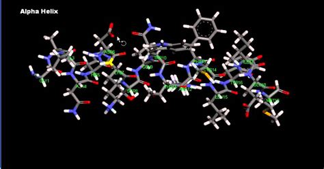 Alpha Helix And Beta Sheet Structure