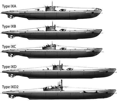 U-Boat Vs Submarine – newstempo