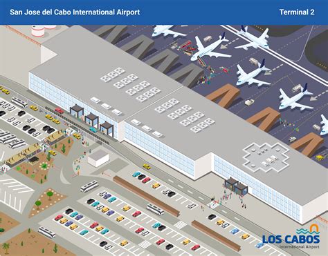 Maps Cabos Airport | Airport Los Cabos(SJD)