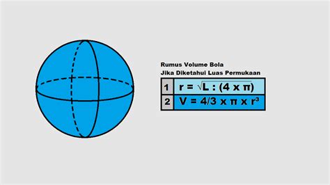 Cara Mencari Volume Bola Jika Diketahui Luas Permukaan | Pelajaran ...