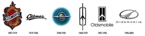 Oldsmobile Logo - LogoDix