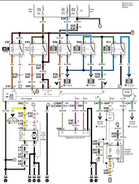 Cicada Life Cycle Diagram - Wiring Diagram Pictures