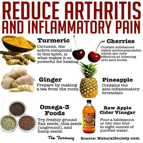 8 Best Foods For Rheumatoid Arthritis Sufferers: Eating Right for ...