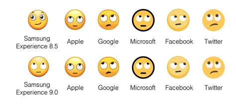 Straight Face Emoji Android - Neutral Smiley-face Emoji - Neutral Face ...