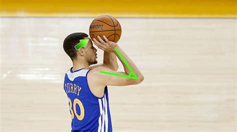 stephen curry shooting form arm angle – Shotur Basketball Jump Shot Tips