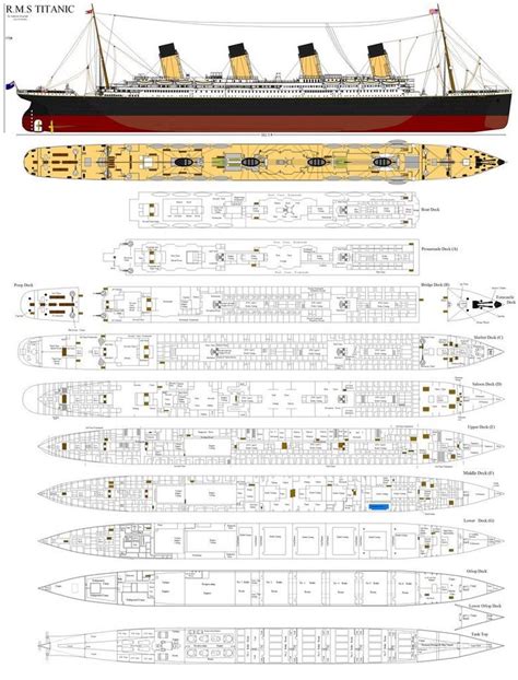 Rms Titanic Deck Plans | Rms titanic, Titanic, Titanic ship