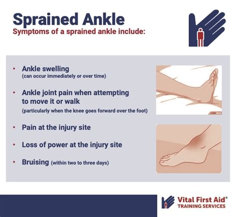 First Aid For Sprained Ankles | Vital First Aid Training Services