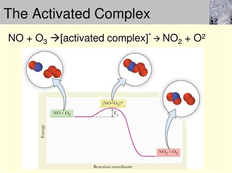 PPT - Chapter 13 Chemical Kinetics PowerPoint Presentation, free ...