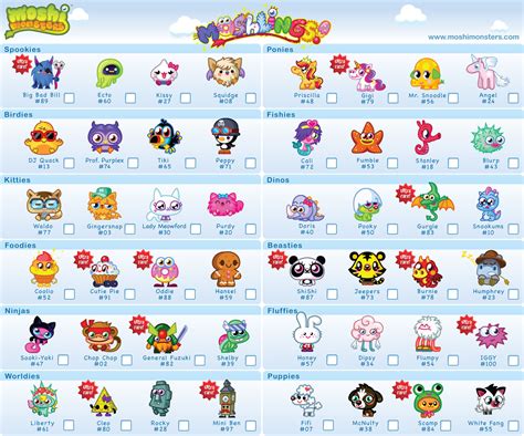 Moshi Monsters Moshlings Wallpapers