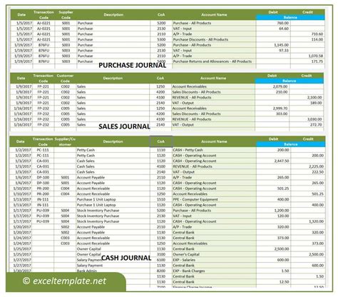 Accounting Journal Entries In Excel