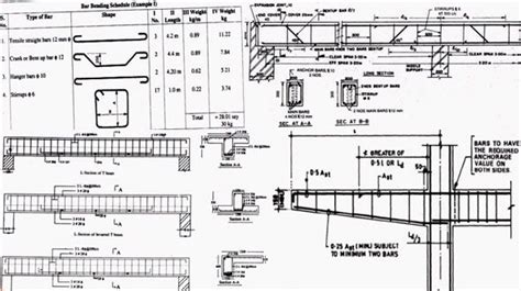 Pin on Bar